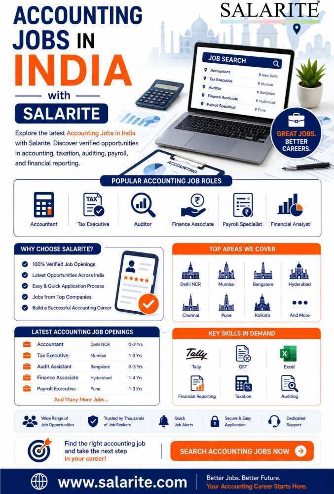accounting-jobs-in-india-with-salarite-big-0