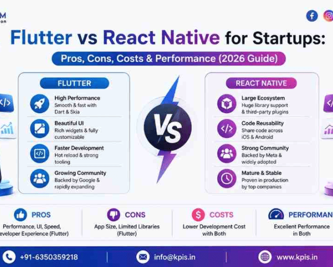 flutter-vs-react-native-in-2026-which-framework-wins-for-startups
