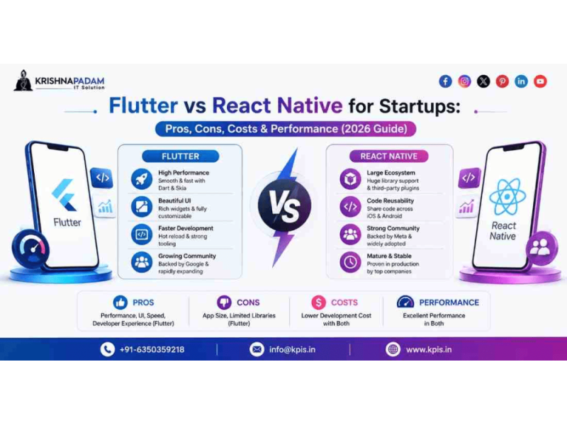 flutter-vs-react-native-in-2026-which-framework-wins-for-startups-small-0