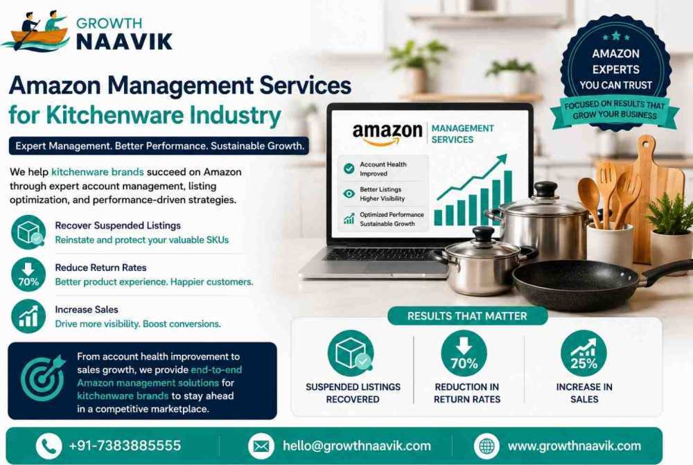 amazon-management-services-for-kitchenware-brand-cookbeat-growth-naavik-big-0