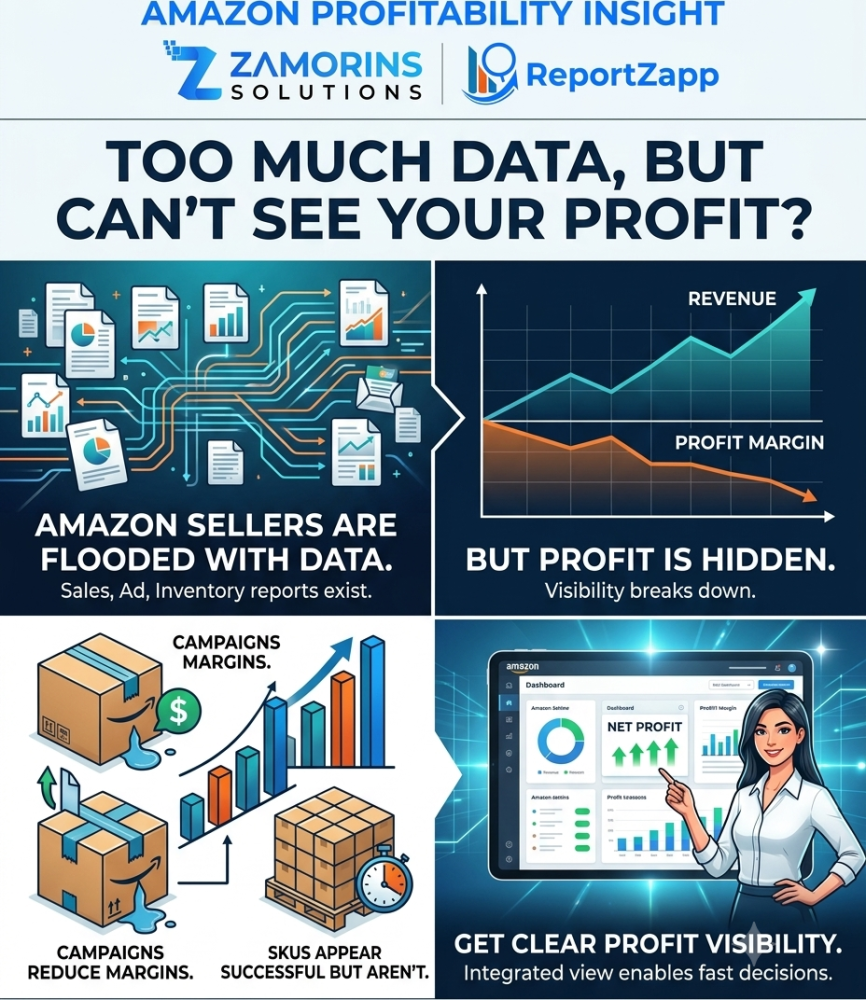 amazon-sellers-lose-profit-visibility-even-when-they-have-more-data-big-0