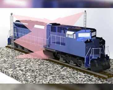 external-train-inspection-system-for-rail-safety-checks