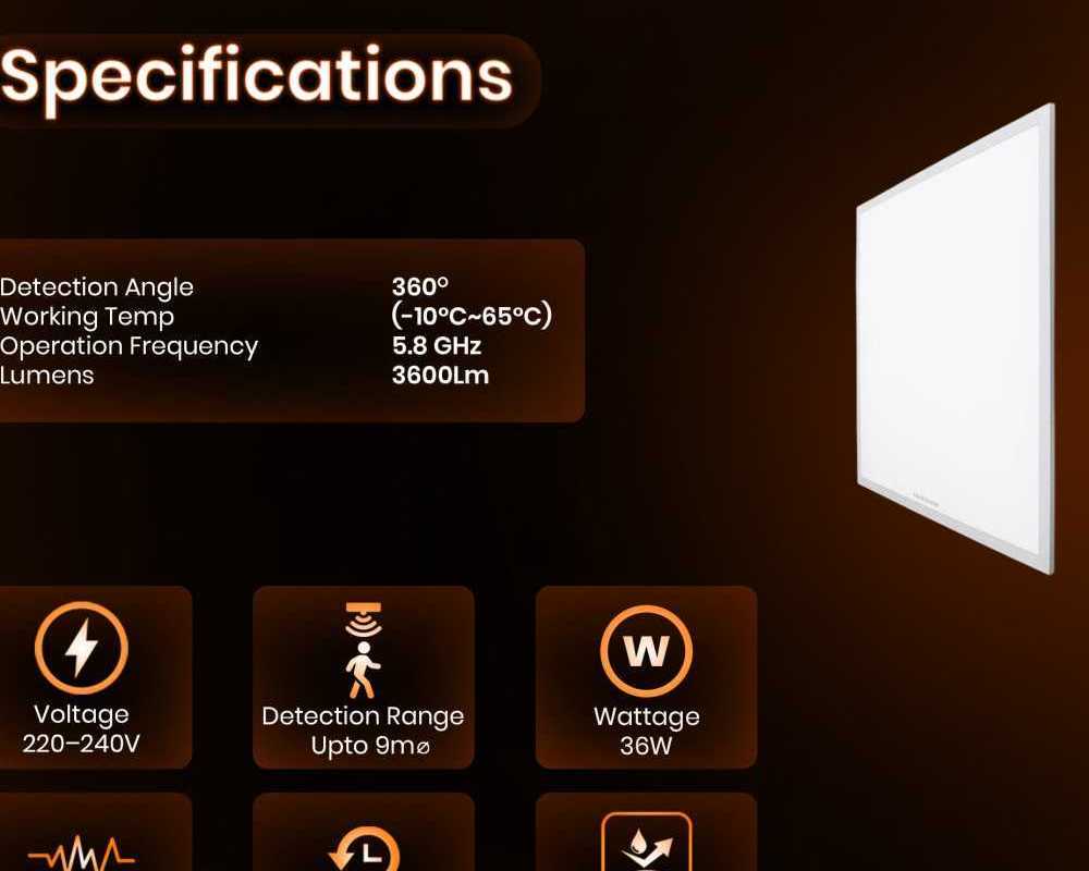 best-commercial-led-panel-lights-for-offices-in-india-2026