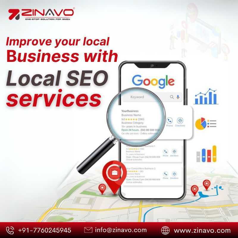 digital-marketing-in-bangalore-seo-company-in-bangalore-big-0