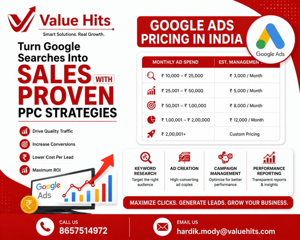 turn-google-searches-into-sales-with-proven-ppc-strategies