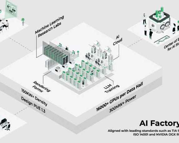 rackbank-ai-datacenters-ai-compute-infrastructure