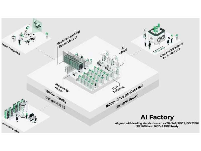 rackbank-ai-datacenters-ai-compute-infrastructure-small-0