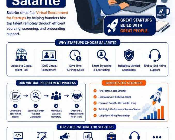 virtual-recruitment-for-startups-with-salarite