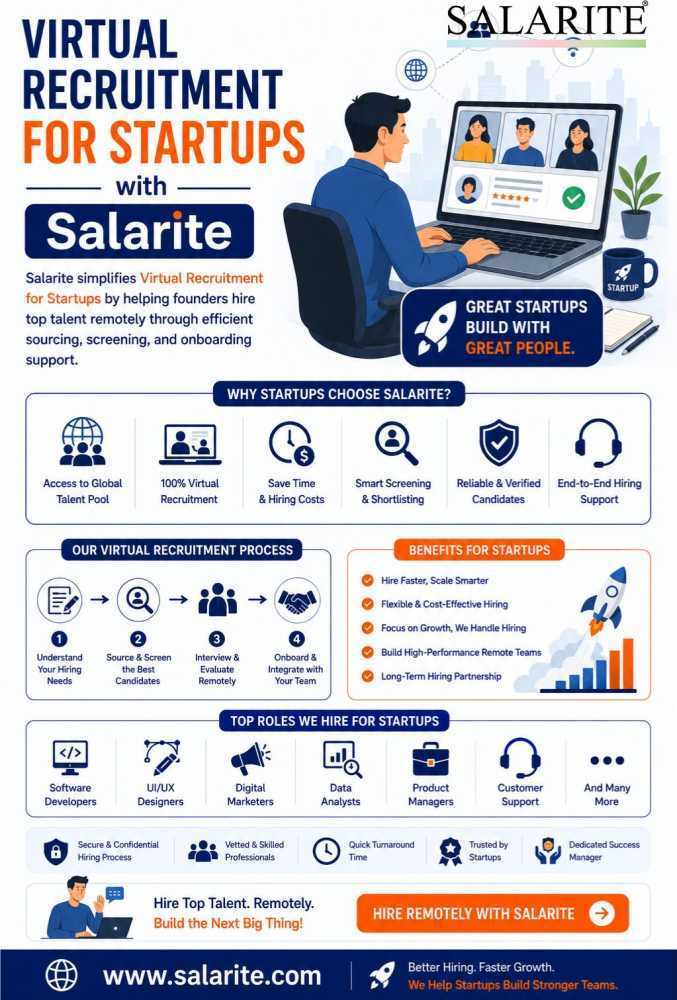 virtual-recruitment-for-startups-with-salarite-big-0