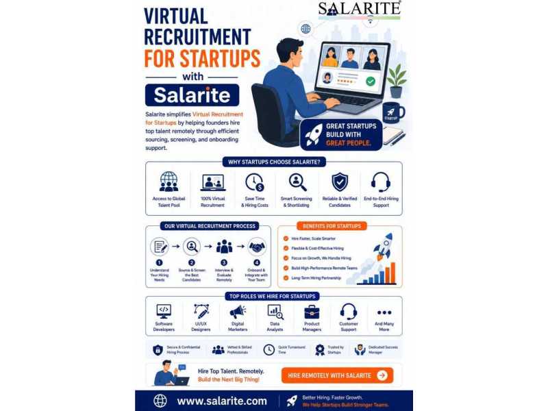 virtual-recruitment-for-startups-with-salarite-small-0