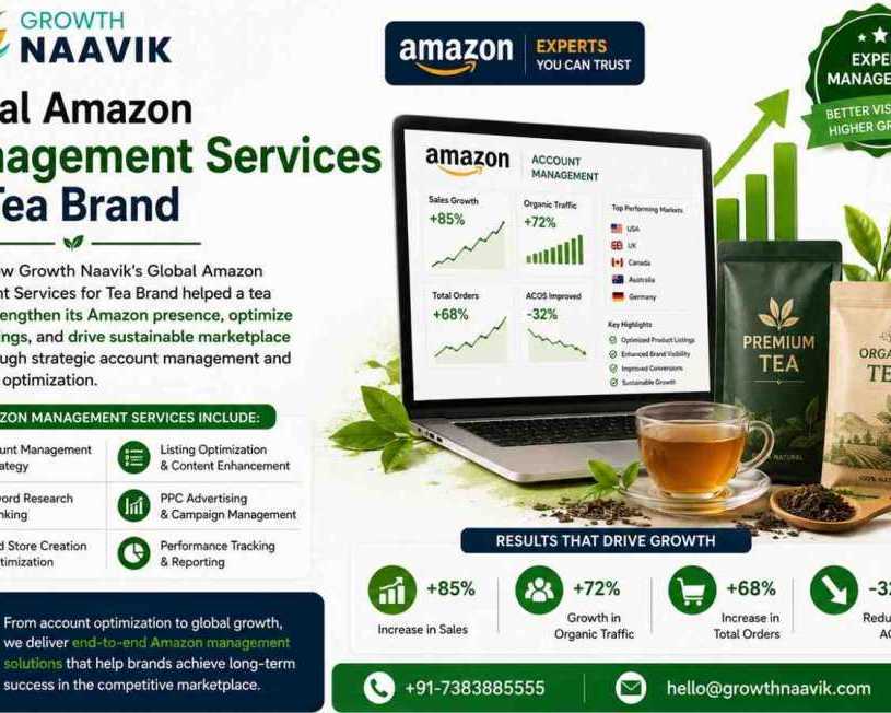 professional-amazon-account-management-for-tea-businesses-growth-naavik
