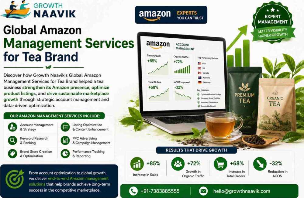professional-amazon-account-management-for-tea-businesses-growth-naavik-big-0