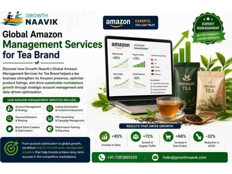 professional-amazon-account-management-for-tea-businesses-growth-naavik-small-0