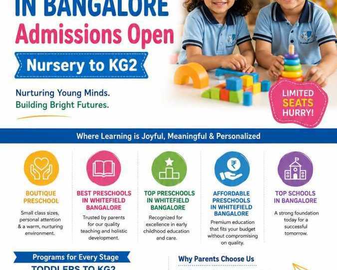 toddlers-to-kg2-preschool-in-bangalore-safe-caring-campus