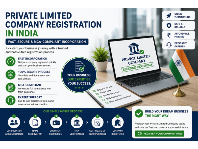 private-limited-company-registration-in-india-fast-secure-small-0