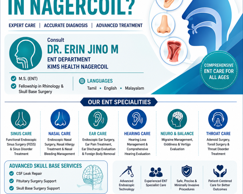 best-ent-doctor-in-nagercoil-advanced-ent-care