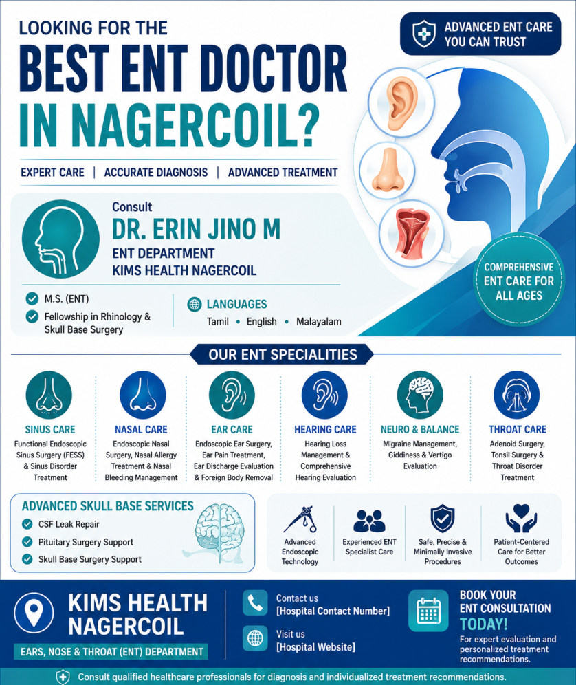best-ent-doctor-in-nagercoil-advanced-ent-care-big-0