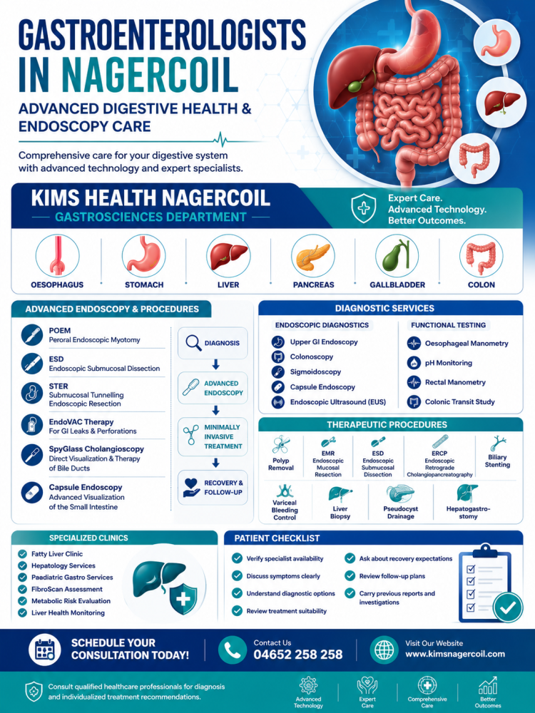 gastroenterologists-in-nagercoil-advanced-digestive-health-care-big-0
