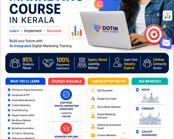 digital-marketing-course-in-kerala