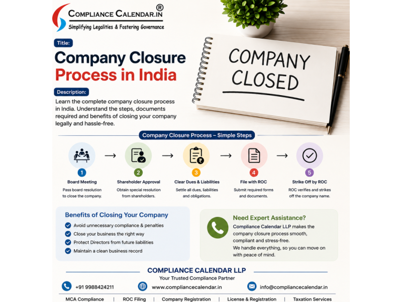 company-closure-process-in-india-compliance-calendar-llp-small-0