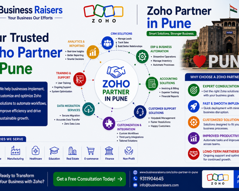 zoho-partner-in-pune-certified-zoho-consulting-services