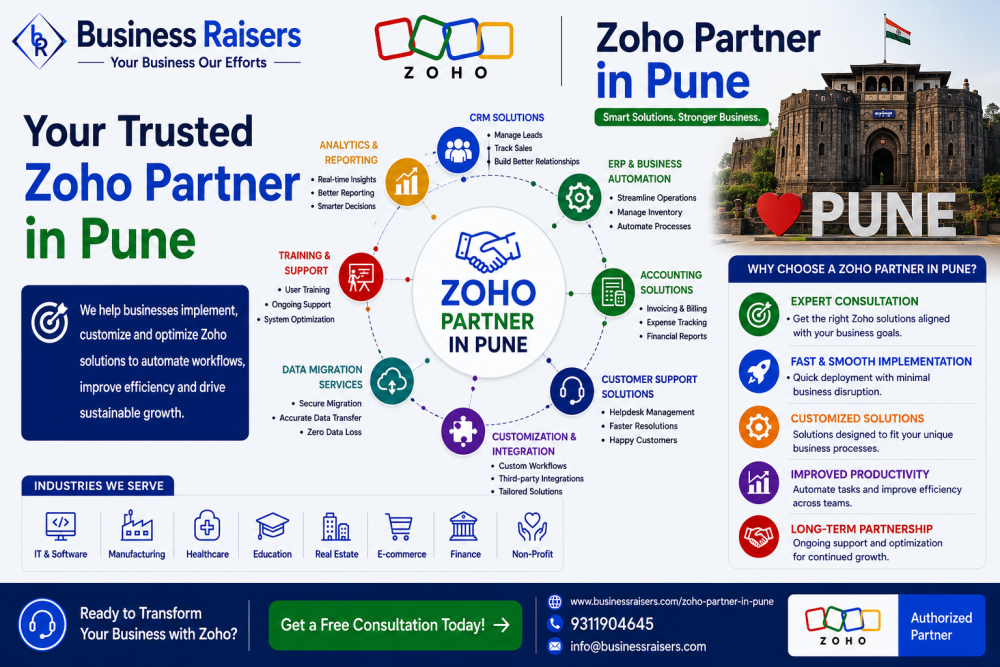 zoho-partner-in-pune-certified-zoho-consulting-services-big-0