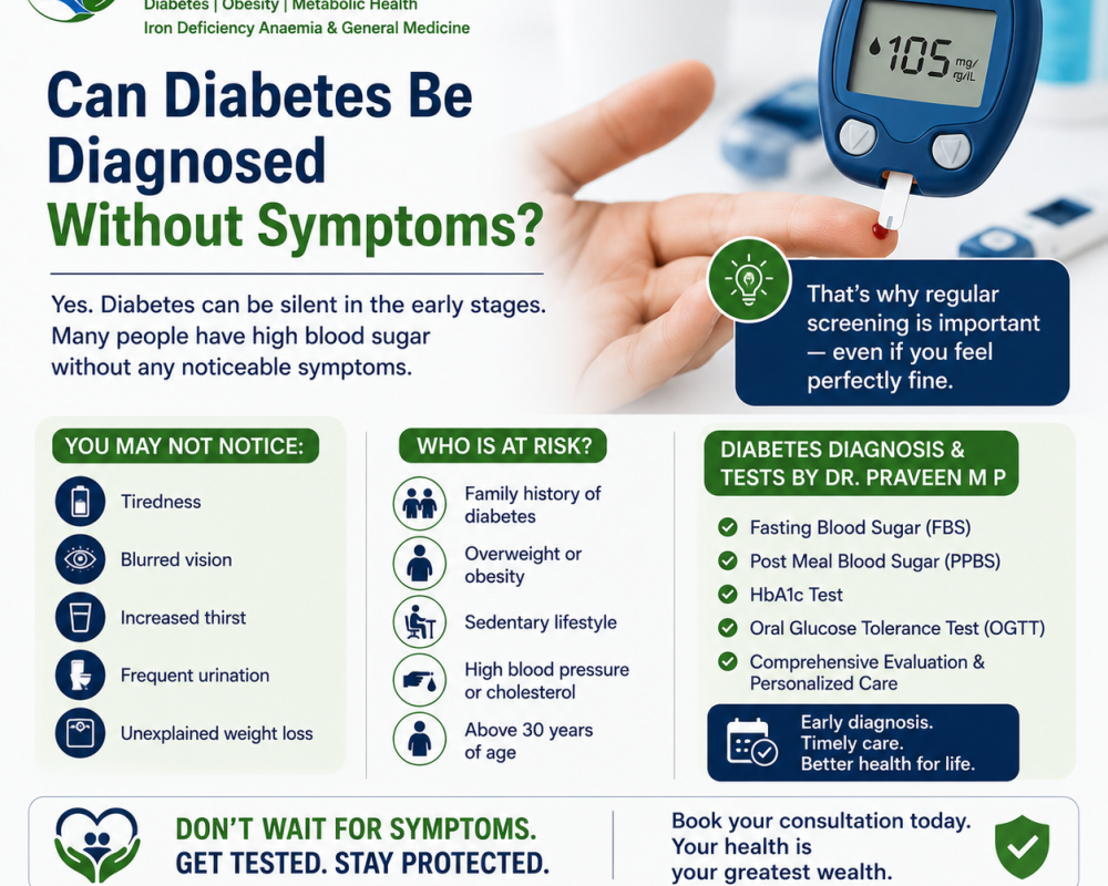 can-diabetes-be-diagnosed-without-symptoms-dr-praveen-mp