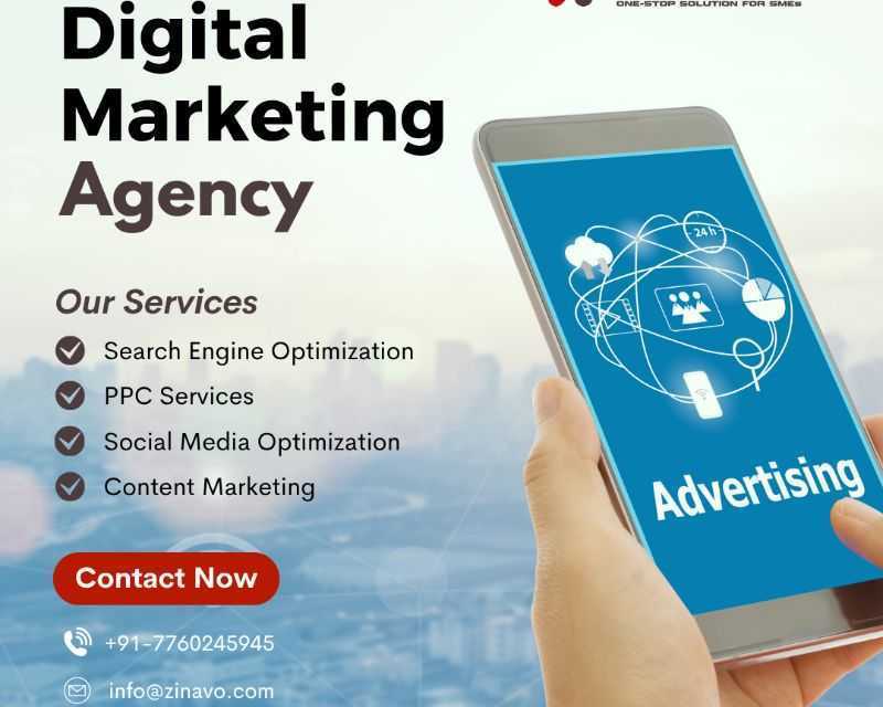 digital-marketing-agency-in-bangalore-zinavo