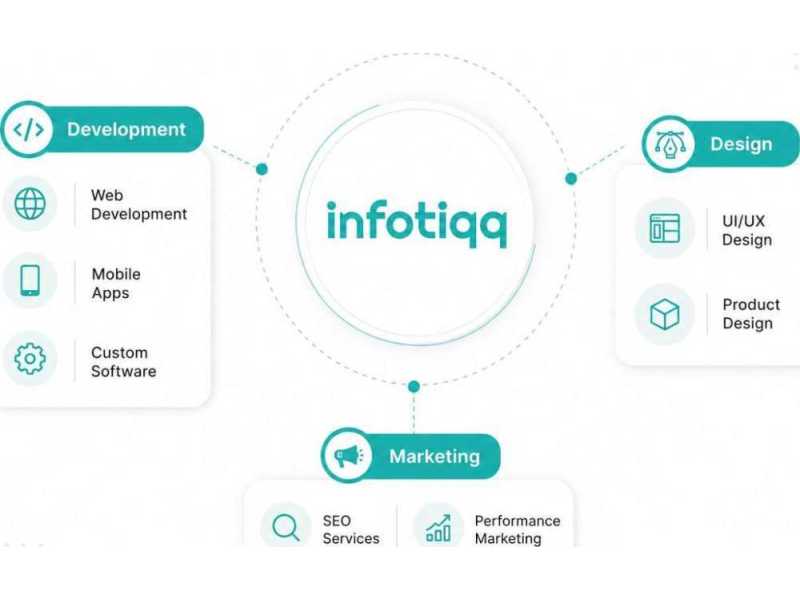 accelerate-growth-with-expert-web-development-and-digital-marketing-small-0
