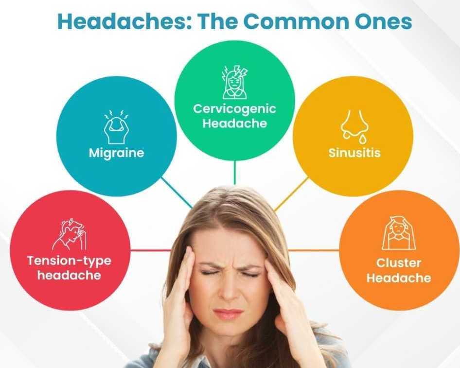 neurologist-in-bangalore