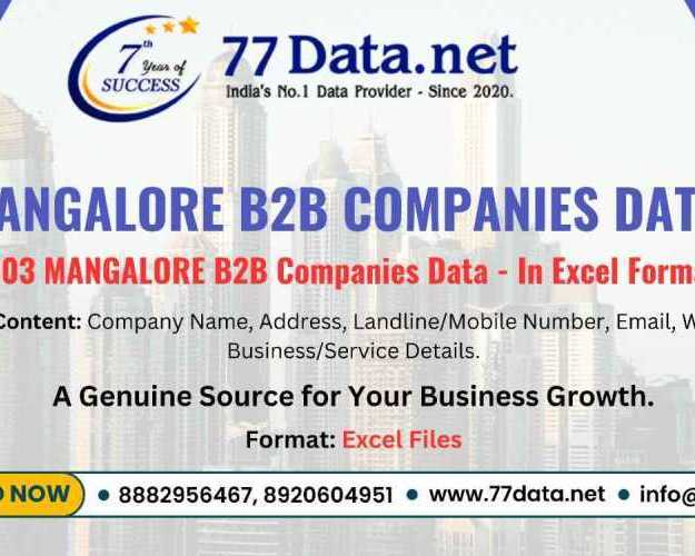 verified-list-of-companies-in-mangalore-with-free-sample-data