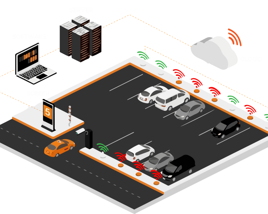 parking-lot-lighting-control-systems-smart-solutions-for-safety