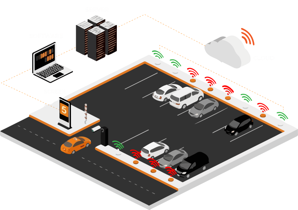 parking-lot-lighting-control-systems-smart-solutions-for-safety-big-0