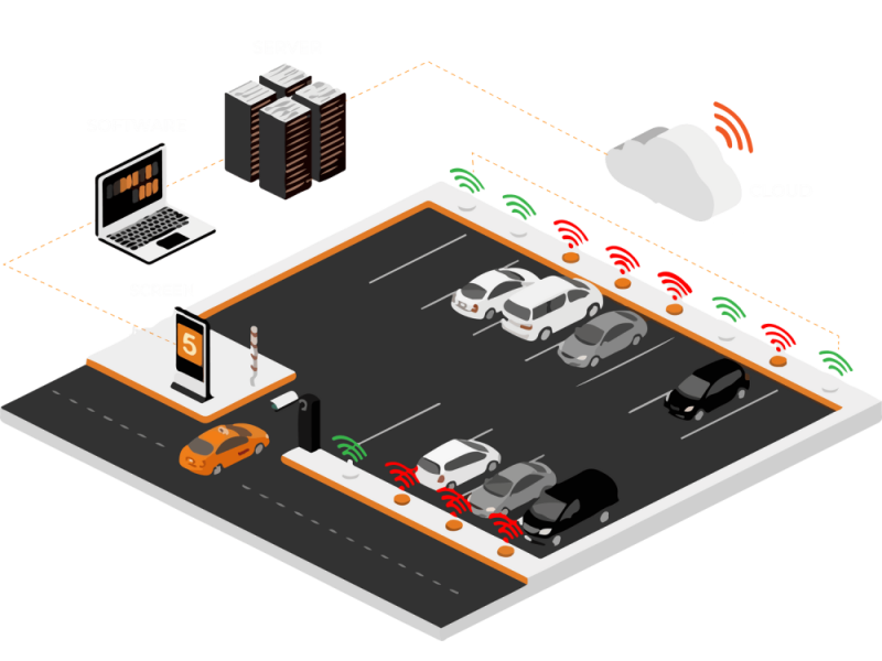 parking-lot-lighting-control-systems-smart-solutions-for-safety-small-0