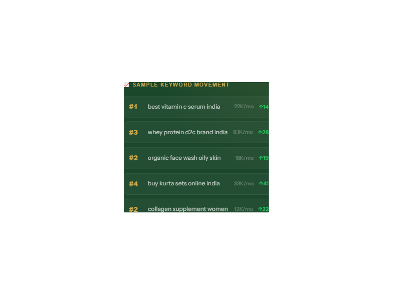 elite-shopify-seo-agency-for-top-rankings-sales-growth-small-0