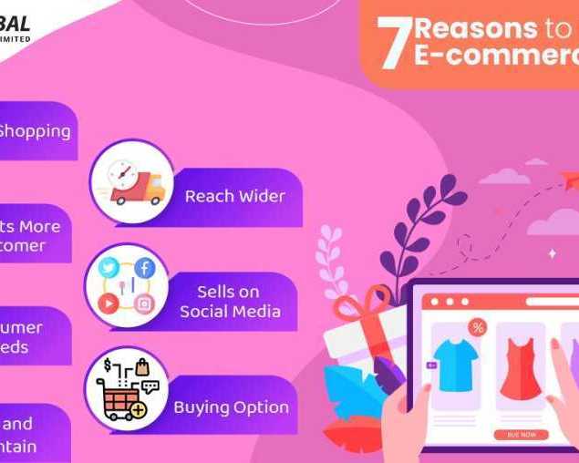 e-commerce-web-development-company-in-bangalore