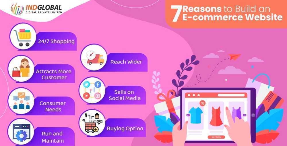 e-commerce-web-development-company-in-bangalore-big-0