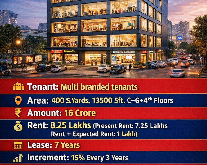 sale-of-commercial-property-with-multi-branded-tenants
