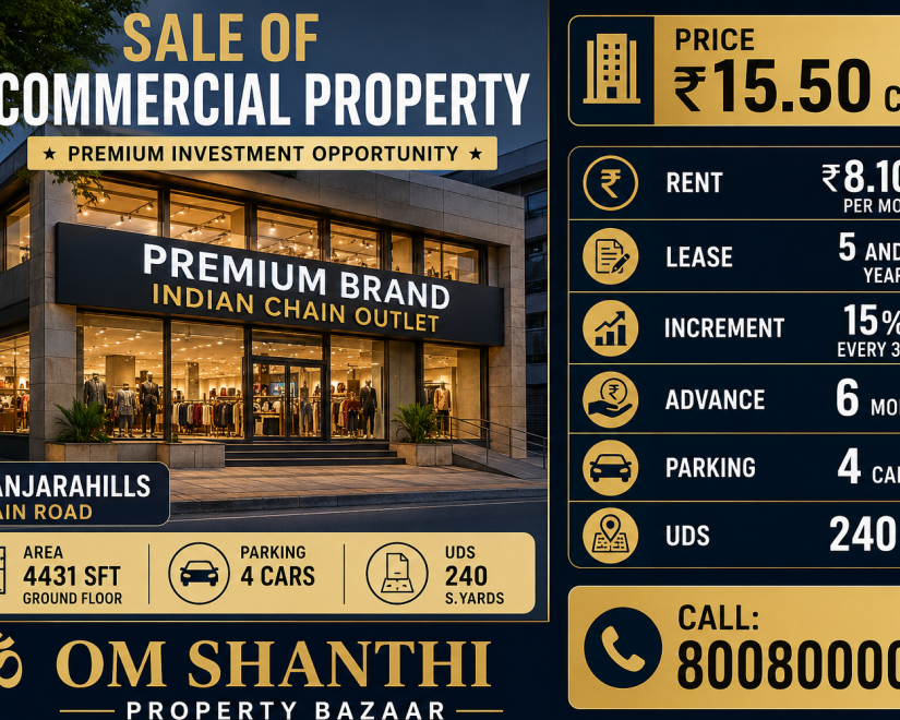 sale-of-commercial-property-premium-brand-indian