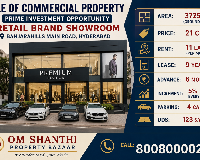 sale-of-commercial-property-with-retail-brand-showroom-at-banjarahills