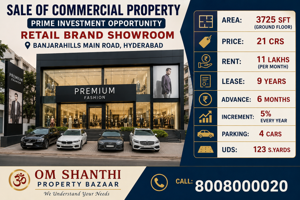sale-of-commercial-property-with-retail-brand-showroom-at-banjarahills-big-0