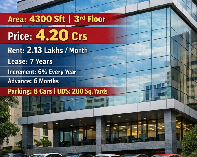 sale-of-commercial-builiding-with-reputed-collage-admin-office