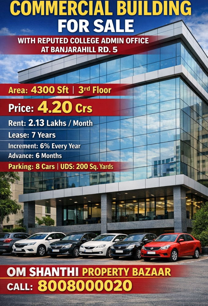 sale-of-commercial-builiding-with-reputed-collage-admin-office-big-0