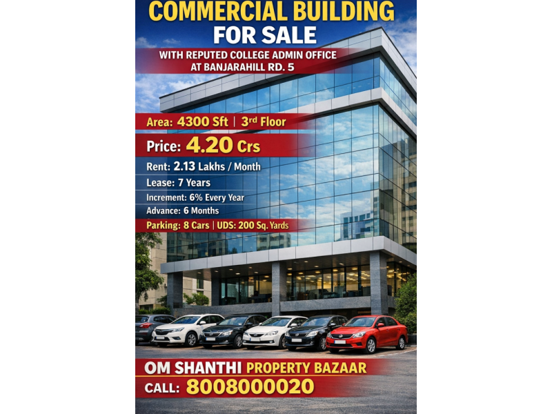 sale-of-commercial-builiding-with-reputed-collage-admin-office-small-0