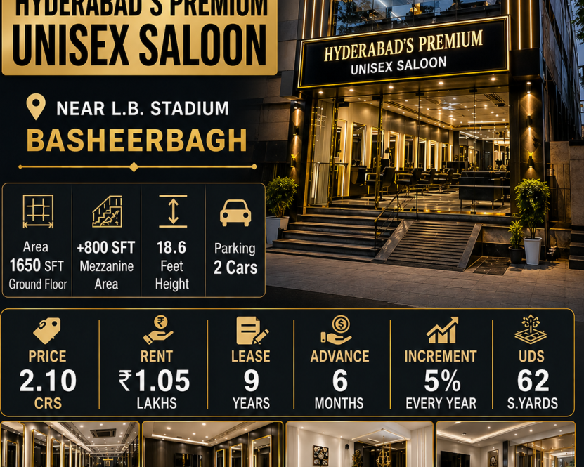 sale-of-commercial-property-with-hyderabads-premium-unisex-saloon