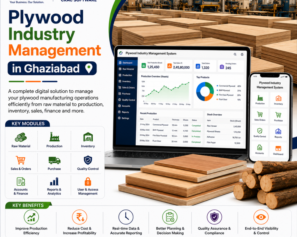 plywood-industry-management-in-ghaziabad