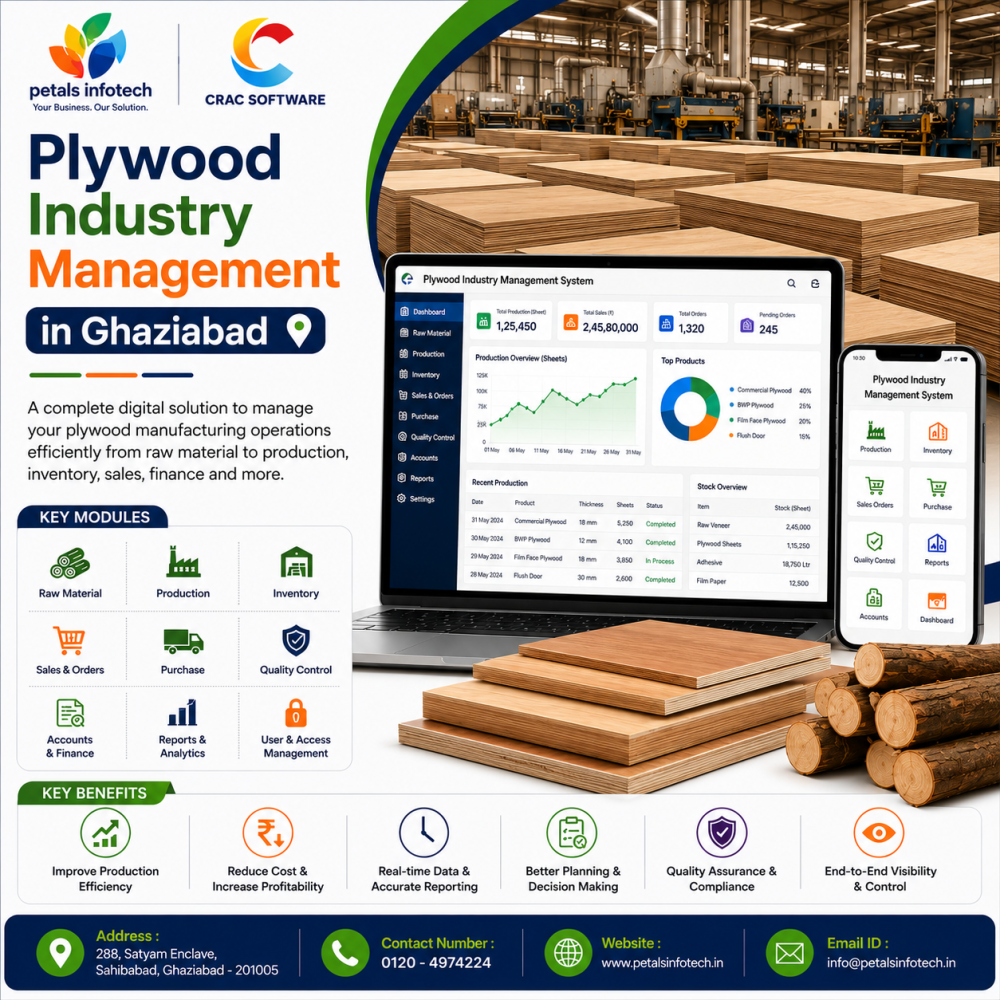 plywood-industry-management-in-ghaziabad-big-0
