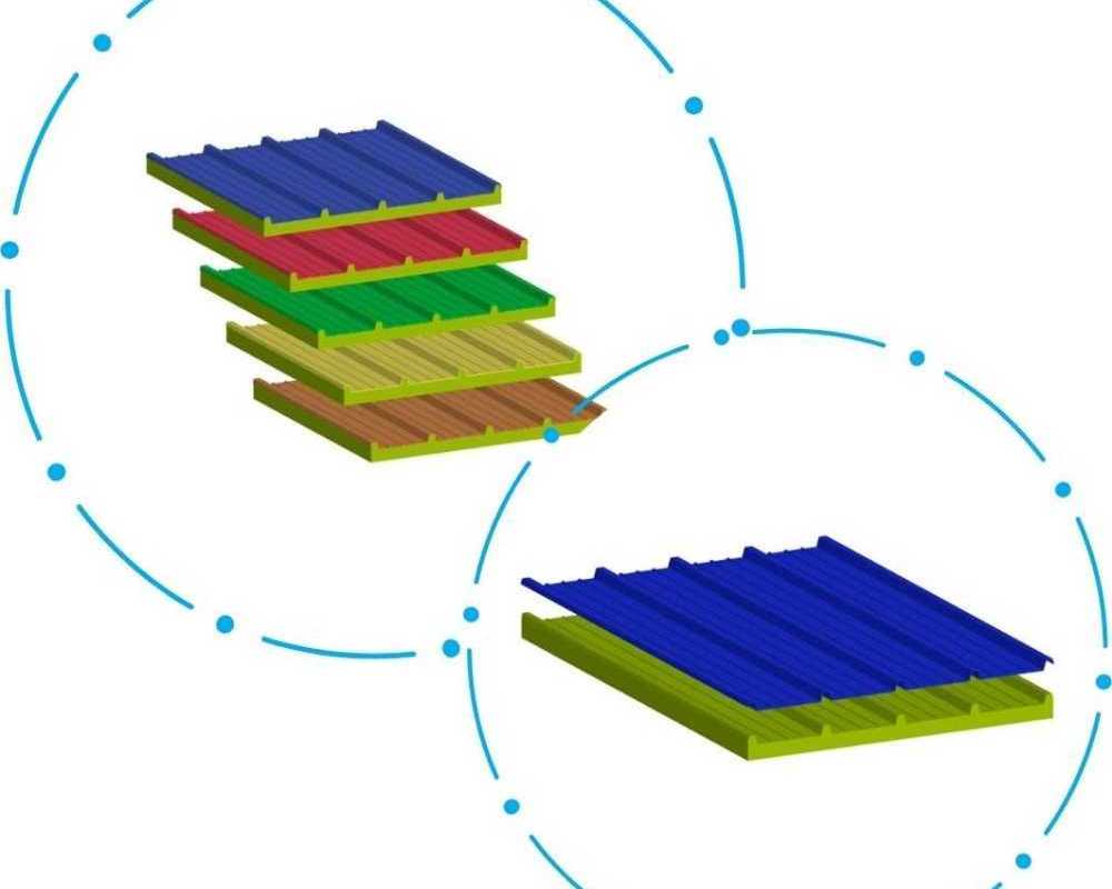 puf-sandwich-panels-in-davanagere-mount-solutions