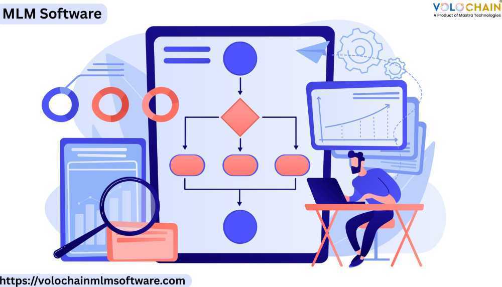 find-mlm-software-equipped-with-advanced-network-management-big-0