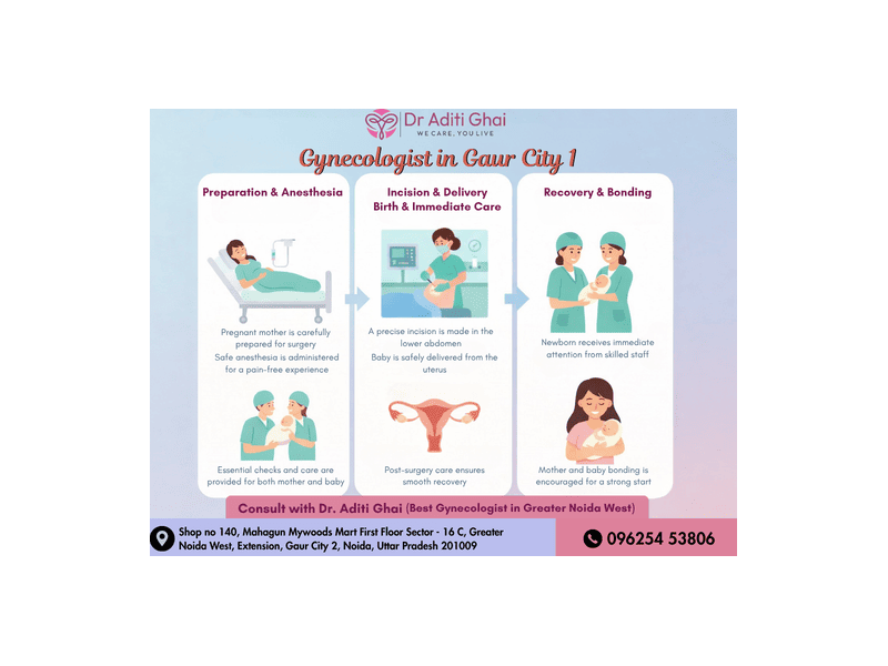 gynecologist-in-gaur-city-small-0